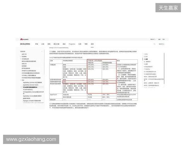 官方:球员若收取合同外价值超1万元的现金或物品 需事先申报审核 官方:球员若收取合同外价值超1万元的现金或物品 需事先申报审核