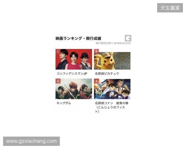 懂球帝12周年番外篇——搞笑名场面国际篇(二) 懂球帝12周年番外篇——搞笑名场面国际篇(二)