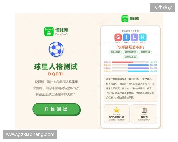 SBTI？No！DQDTI！足球人集合，测试解锁你的专属球星人格